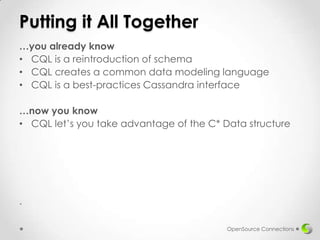 Understanding How CQL3 Maps to Cassandra's Internal Data Structure | PPTX