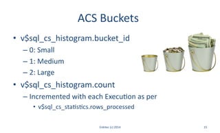 Understanding how is that adaptive cursor sharing (acs) produces ...