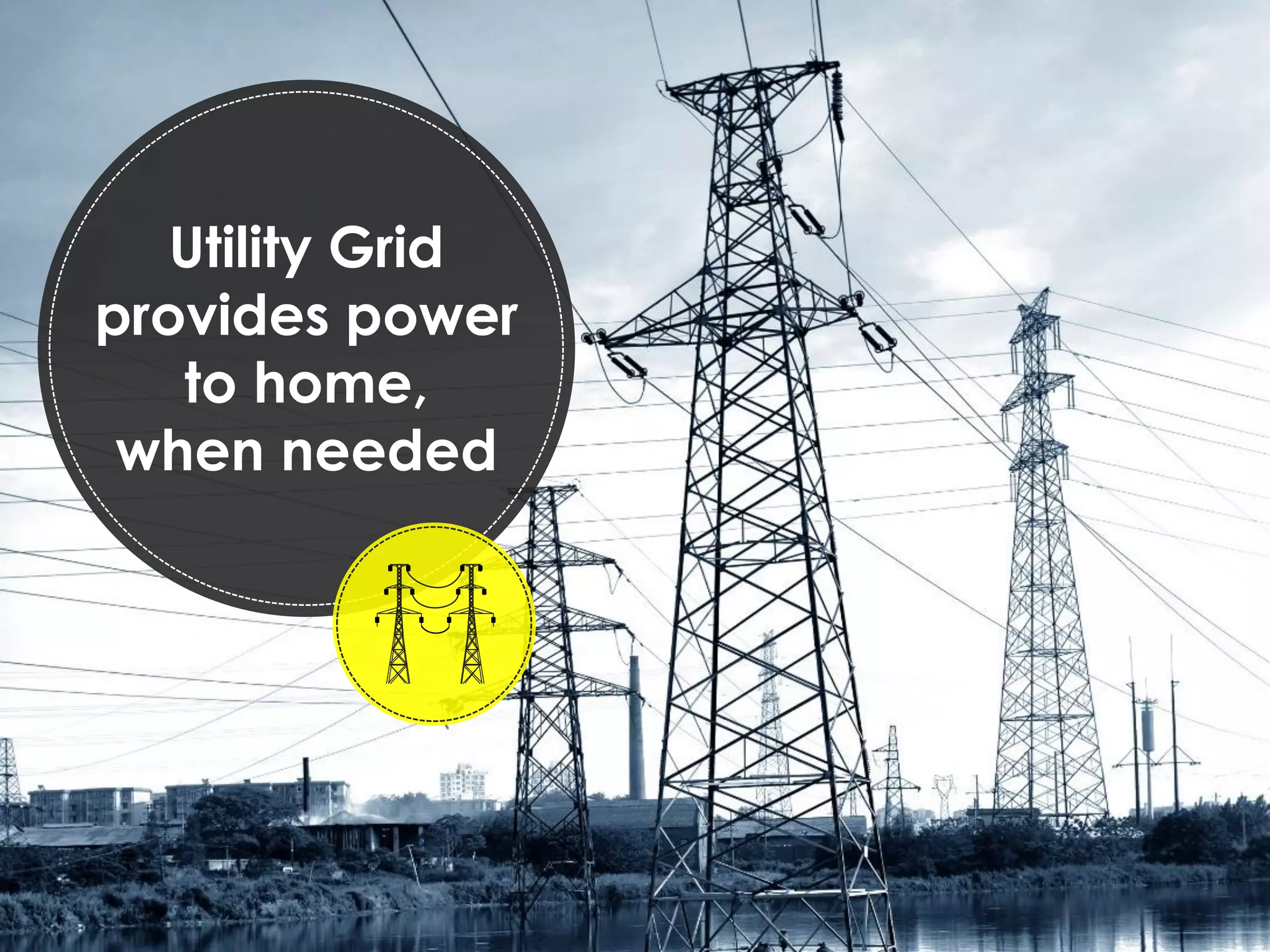 Utility Grid
provides power
to home,
when needed
 