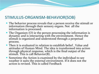 STIMULUS-ORGANISM-BEHAVIOR(SOB) <ul><li>The behavior process reveals that a person receive the stimuli or information thro...