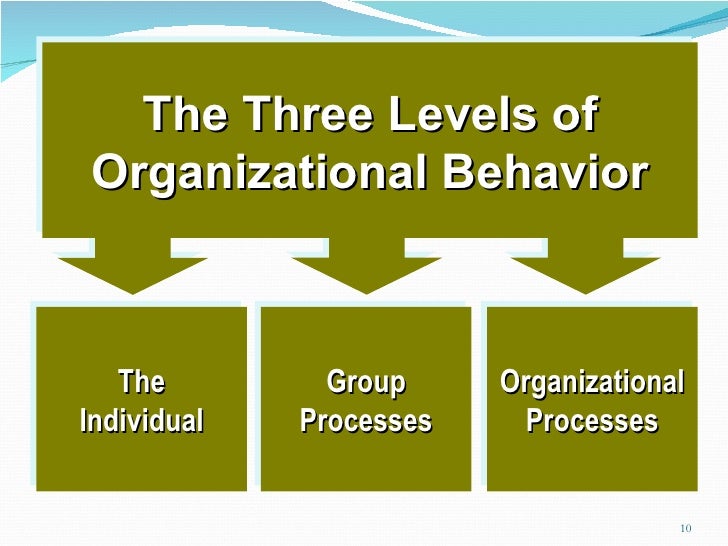 impact culture consumer behavior Journal of social and development sciences vol 4, no 1, pp 1-5, jan 2013 (issn 2221-1152) globalization and consumer behavior: global marketing strategies implication- homogeneity and heterogeneity (preliminary study) hossein nezakati maryam akhoundi universiti putra malaysia (upm), malaysia. impact culture consumer behavior Journal of social and development sciences vol 4, no 1, pp 1-5, jan 2013 (issn 2221-1152) globalization and consumer behavior: global marketing strategies implication- homogeneity and heterogeneity (preliminary study) hossein nezakati maryam akhoundi universiti putra malaysia (upm), malaysia.
