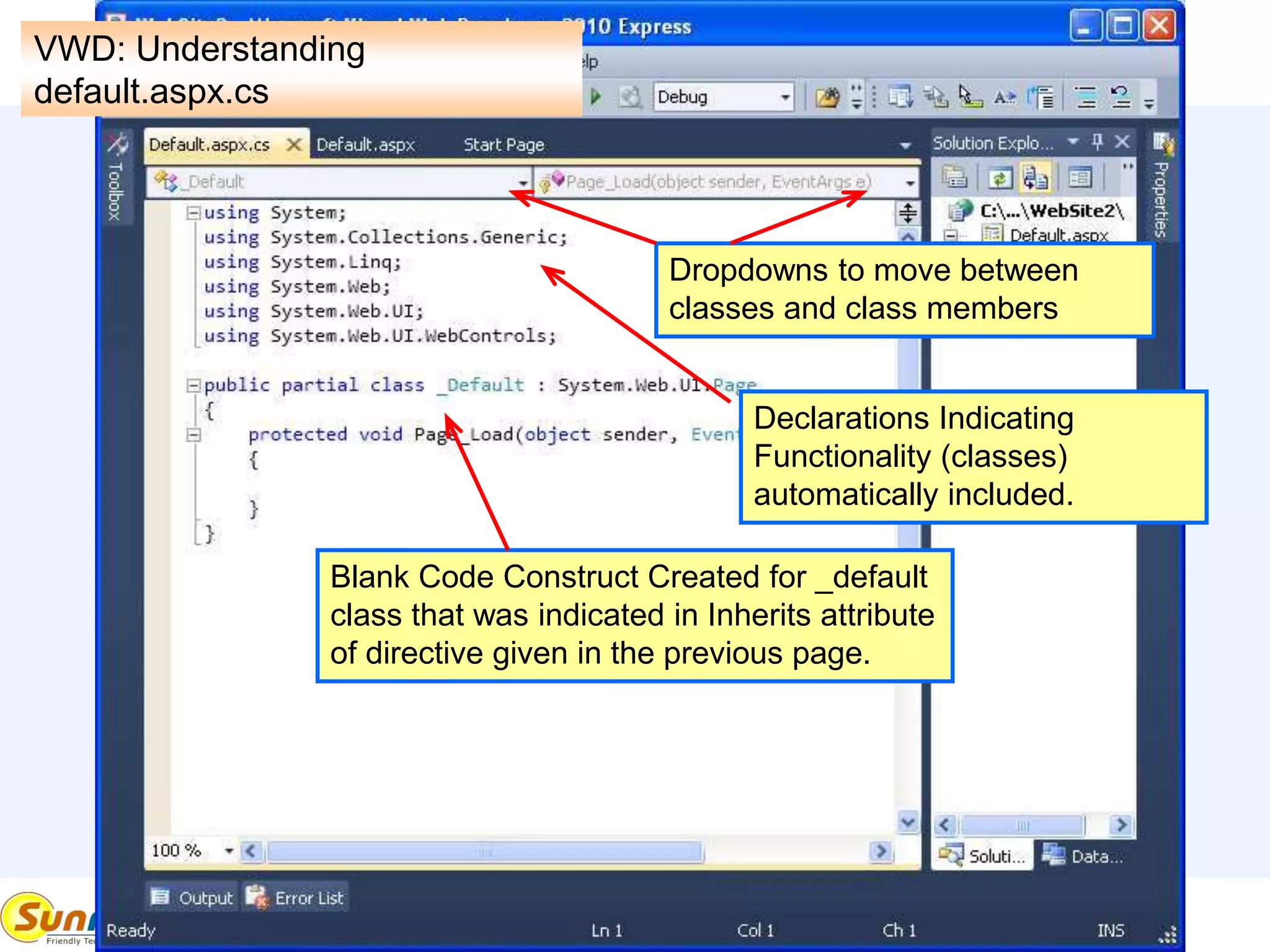 VWD: Understanding
default.aspx.cs
Dropdowns to move between
classes and class members
Declarations Indicating
Functionality (classes)
automatically included.
Blank Code Construct Created for _default
class that was indicated in Inherits attribute
of directive given in the previous page.
 