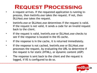 IIS 6.0 Isolation Mode
 