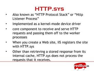 HTTP.sys
• Also known as “HTTP Protocol Stack” or “Http
Listener Process”
• Implemented as a kernel-mode device driver
• Core component to receive and serve HTTP
requests and passing them off to the worker
processes
• When you create a Web site, IIS registers the site
with HTTP.sys
• Other than retrieving a stored response from its
internal cache, HTTP.sys does not process the
requests that it receives.
 