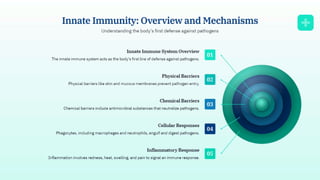 Understanding Immunity Mechanisms and Importance.pdf