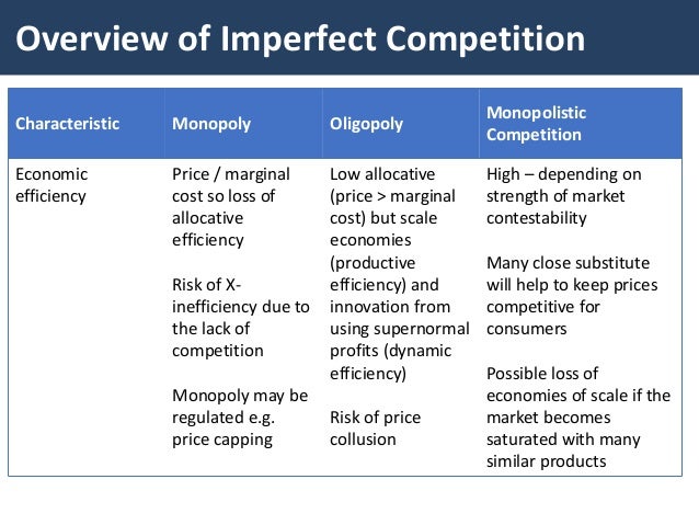 the four characteristic of monopoly Best answer: monopoly market structure is that which has a single seller of a product which has no close substitutesthe characteristics of a monopoly. the four characteristic of monopoly Best answer: monopoly market structure is that which has a single seller of a product which has no close substitutesthe characteristics of a monopoly.