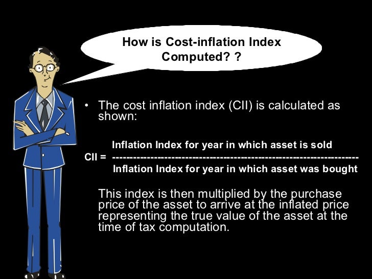 Indexation Definition _ Indexierung – FYRI