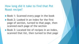 How long did it take to find that Pot
Roast recipe?
 Book 1: Scanned every page in the book
 Book 2: Looked in an index for the first
page of section, turned to that page, then
scanned each page of the section
 Book 3: Located list of recipes in an index,
scanned that list, then turned to that page
 