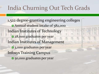 India Churning Out Tech Grads
1,522 degree-granting engineering colleges
   Annual   student intake of 582,000
Indian Institutes of Technology
   28,000   graduates per year
Indian Institutes of Management
   3,000   graduates per year
Infosys Training Campus
   50,000   graduates per year
 