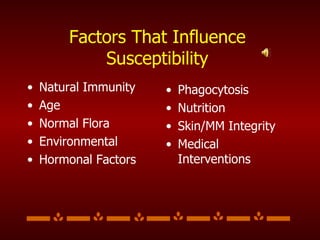 Factors That Influence Susceptibility Natural Immunity Age Normal Flora Environmental Hormonal Factors Phagocytosis Nutrition Skin/MM Integrity Medical Interventions 