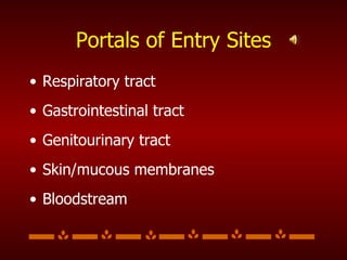 Portals of Entry Sites Respiratory tract Gastrointestinal tract Genitourinary tract Skin/mucous membranes Bloodstream 