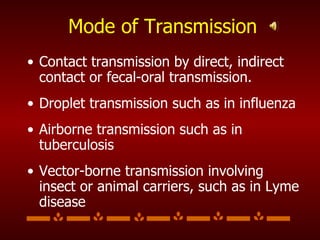 Mode of Transmission Contact transmission by direct, indirect contact or fecal-oral transmission. Droplet transmission such as in influenza Airborne transmission such as in tuberculosis Vector-borne transmission involving insect or animal carriers, such as in Lyme disease 