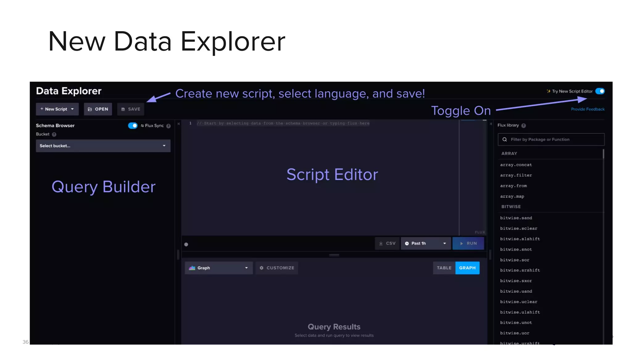 | © Copyright 2023, InﬂuxData
New Data Explorer
36
 