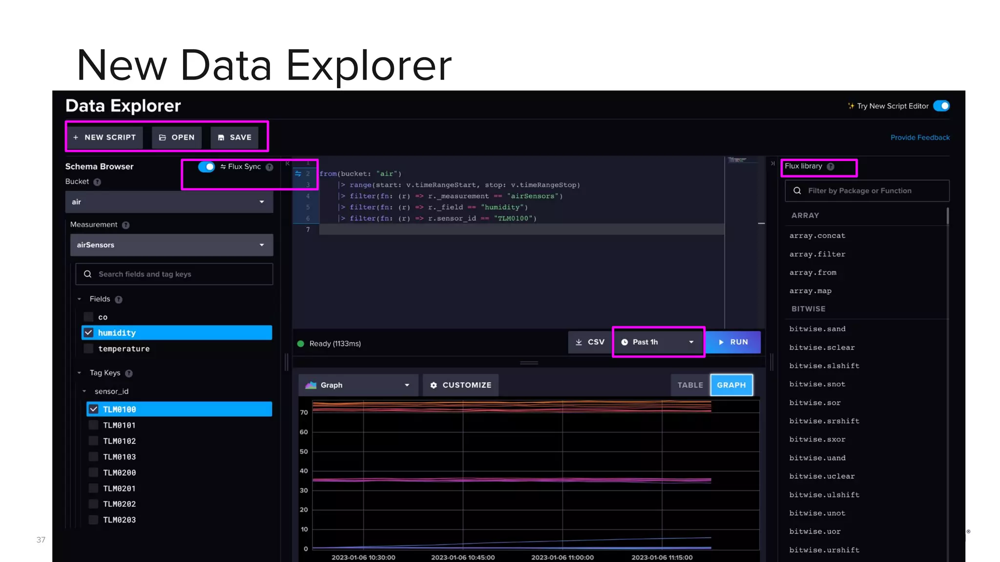 | © Copyright 2023, InﬂuxData
New Data Explorer
37
 