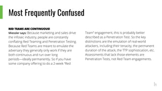 Most Frequently Confused
RED TEAMS ARE CONTINUOUS!
Miessler says: Because marketing and sales drive
the infosec industry, people are constantly
conflating Red Teaming and Penetration Testing.
Because Red Teams are meant to emulate the
adversary they generally only work if they are
both continuous and run over long
periods—ideally permanently. So if you have
some company offering to do a 2-week “Red
Team” engagement, this is probably better
described as a Penetration Test. So the key
distinctions are the emulation of real-world
attackers, including their tenacity, the permanent
duration of the attack, the TTP sophistication, etc.
Assessments that lack those elements are
Penetration Tests, not Red Team engagements.
 