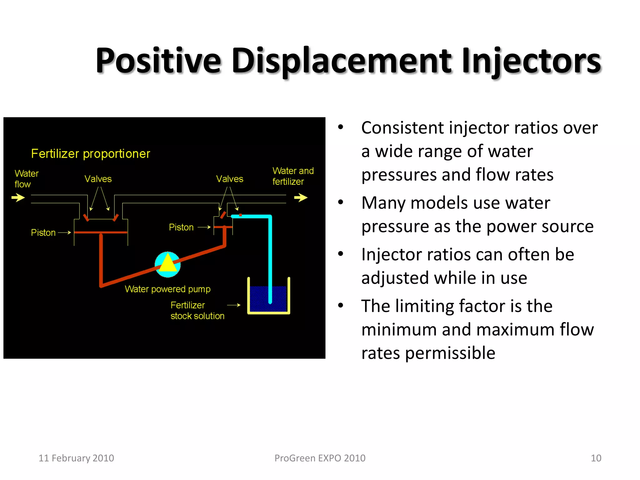 How Fertilizer Injectors WorkOne part of stock solution is mixed with “x” parts of water in the waterline, where “x” is determined by the injector ratio.The size of the stock tank can vary from as small as 5 gallons to as large as 2,000 gallons.A 5-gallon stock tank used with a 1:100 injector ratio will yield 500 gallons of final solution.Often, injector ratios are expressed as a percentage.Injector ratios expressed as percentages1:50	= 	2%1:100	= 	1%1:200	= 	0.5%1:500	= 	0.2%311 February 2010ProGreen EXPO 2010