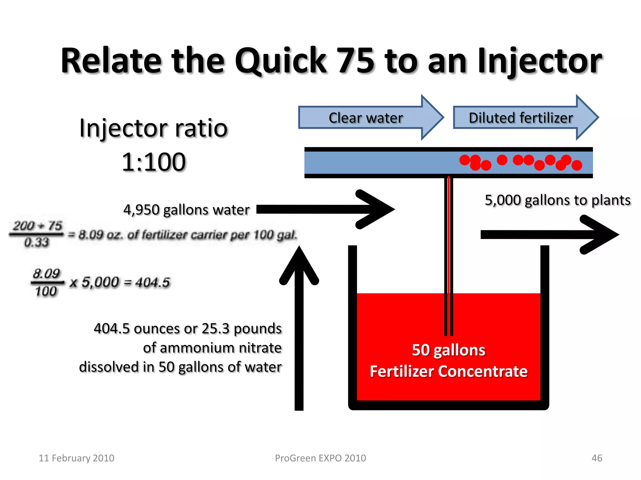 1 inch in 158 miles, 