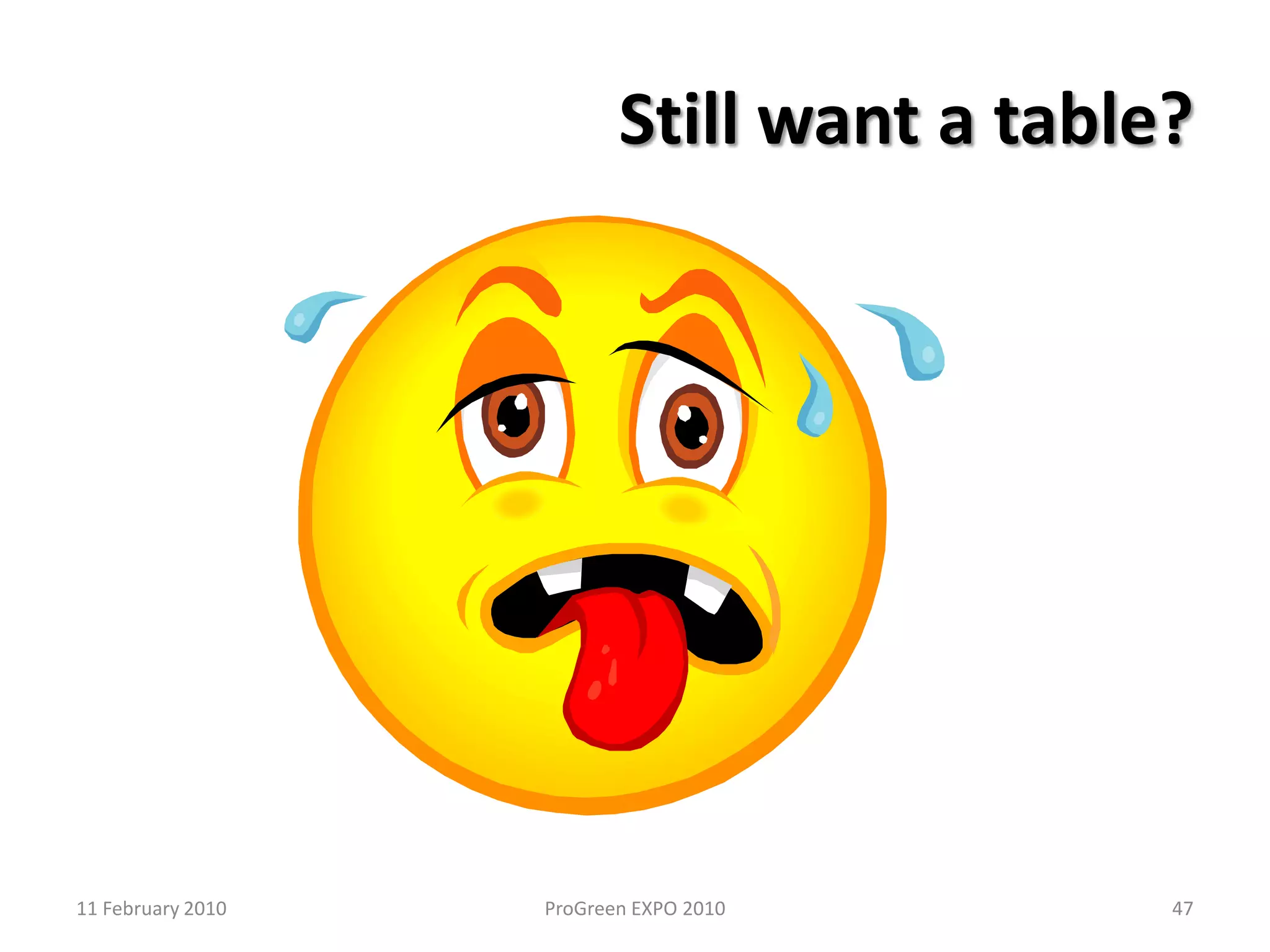 1 minute in 1.9 years, 