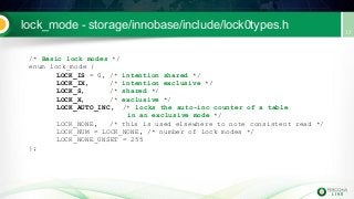 lock_mode - storage/innobase/include/lock0types.h
/* Basic lock modes */
enum lock_mode {
LOCK_IS = 0, /* intention shared */
LOCK_IX, /* intention exclusive */
LOCK_S, /* shared */
LOCK_X, /* exclusive */
LOCK_AUTO_INC, /* locks the auto-inc counter of a table
in an exclusive mode */
LOCK_NONE, /* this is used elsewhere to note consistent read */
LOCK_NUM = LOCK_NONE, /* number of lock modes */
LOCK_NONE_UNSET = 255
};
 