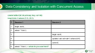 Data Consistency and Isolation with Concurrent Access
create table t(id int primary key, val int);
insert into t values (1,1), (5,1);
T Session 1 Session 2
1 begin work;
2 select * from t;
3 begin work;
4 update t set val=val+1 where id=5;
5 commit;
6 select * from t; -- what do you see here?
 