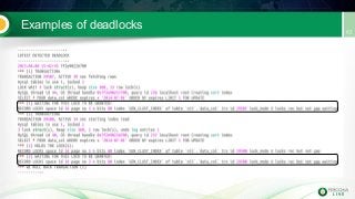 Examples of deadlocks
 