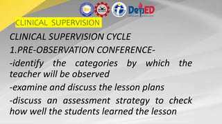 CLINICAL SUPERVISION
CLINICAL SUPERVISION CYCLE
1.PRE-OBSERVATION CONFERENCE-
-identify the categories by which the
teacher will be observed
-examine and discuss the lesson plans
-discuss an assessment strategy to check
how well the students learned the lesson
 
