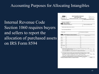 19
Internal Revenue Code
Section 1060 requires buyers
and sellers to report the
allocation of purchased assets
on IRS Form 8594
Accounting Purposes for Allocating Intangibles
 