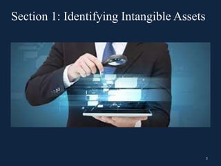 Section 1: Identifying Intangible Assets
5
 