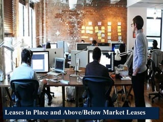 50
Leases in Place and Above/Below Market Leases
 
