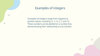 Understanding Integers strong and important.pptx