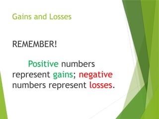 Gains Math Example Understanding_Integers and basic concepts of numbers | PPTX