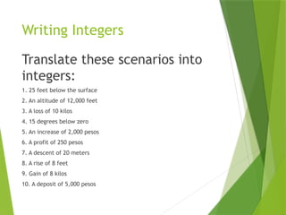 Calligraphy Numbers Basic Understanding_Integers and basic concepts of numbers | PPTX