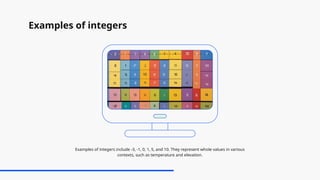 Examples of integers
Examples of integers include -3, -1, 0, 1, 5, and 10. They represent whole values in various
contexts, such as temperature and elevation.
 