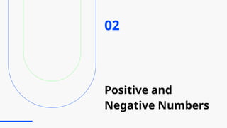 Positive and
Negative Numbers
02
 