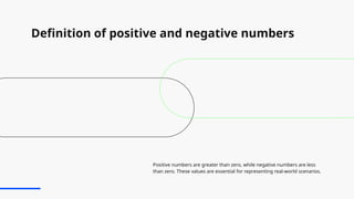 Definition of positive and negative numbers
Positive numbers are greater than zero, while negative numbers are less
than zero. These values are essential for representing real-world scenarios.
 