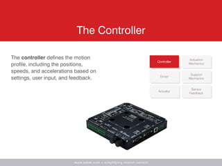Understanding Integrated Motion Control Systems | PPT