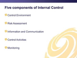 The Importance of Internal Controls in Fraud Prevention | PPT
