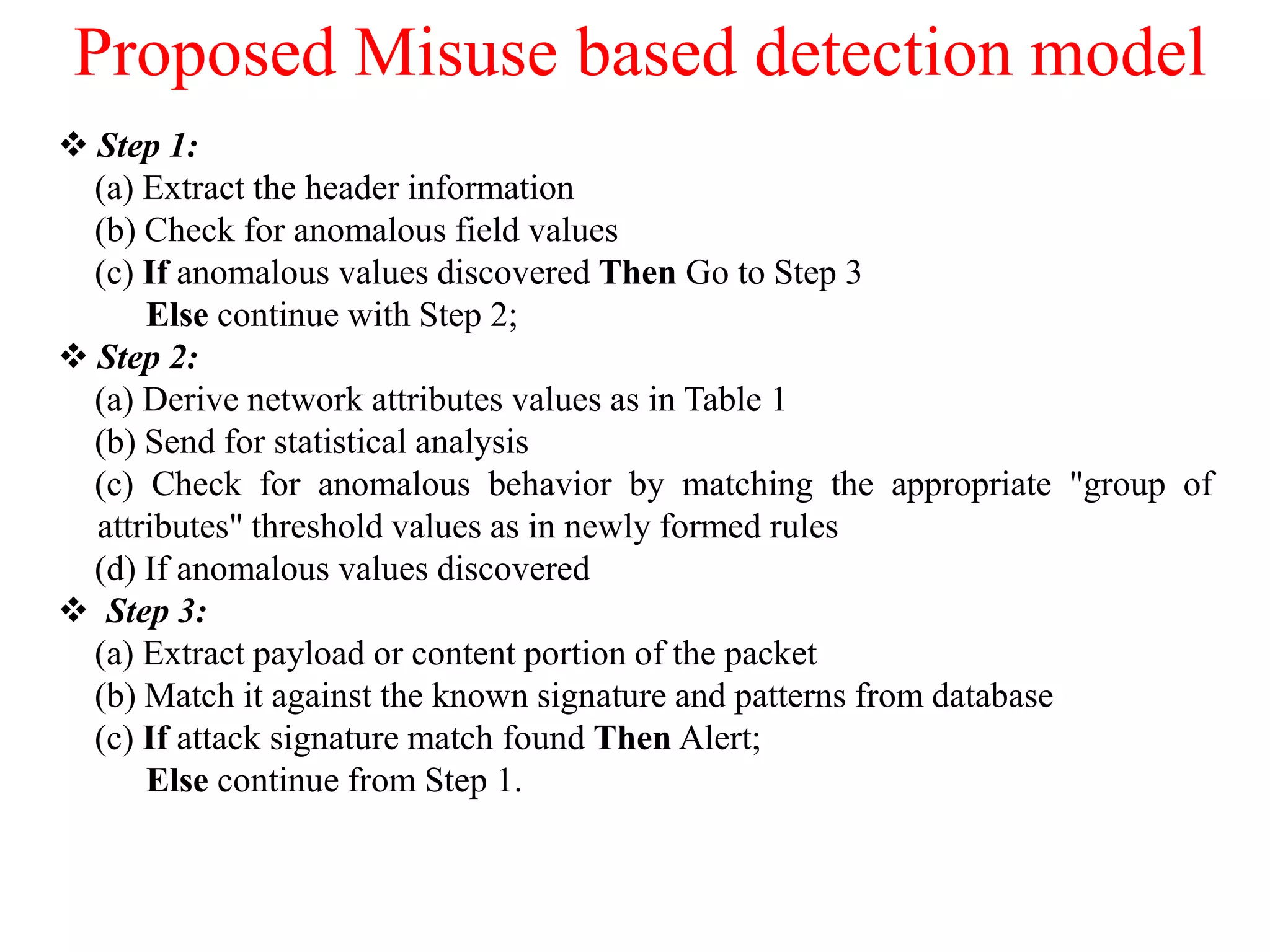 Proposed Misuse based detection model
 Step 1:
(a) Extract the header information
(b) Check for anomalous field values
(c) If anomalous values discovered Then Go to Step 3
Else continue with Step 2;
 Step 2:
(a) Derive network attributes values as in Table 1
(b) Send for statistical analysis
(c) Check for anomalous behavior by matching the appropriate "group of
attributes" threshold values as in newly formed rules
(d) If anomalous values discovered
 Step 3:
(a) Extract payload or content portion of the packet
(b) Match it against the known signature and patterns from database
(c) If attack signature match found Then Alert;
Else continue from Step 1.
 