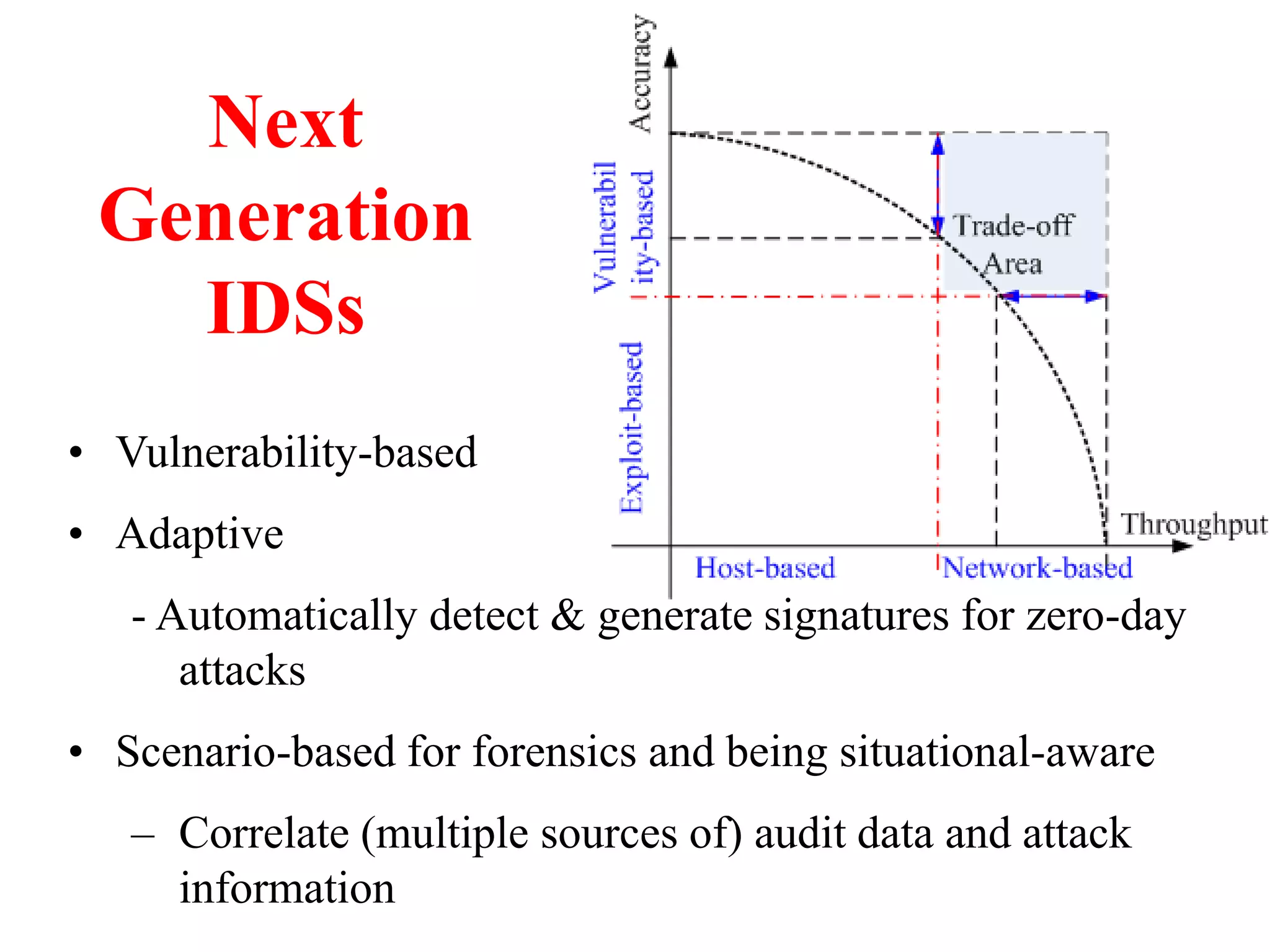 Next
Generation
IDSs
• Vulnerability-based
• Adaptive
- Automatically detect & generate signatures for zero-day
attacks
• Scenario-based for forensics and being situational-aware
– Correlate (multiple sources of) audit data and attack
information
 