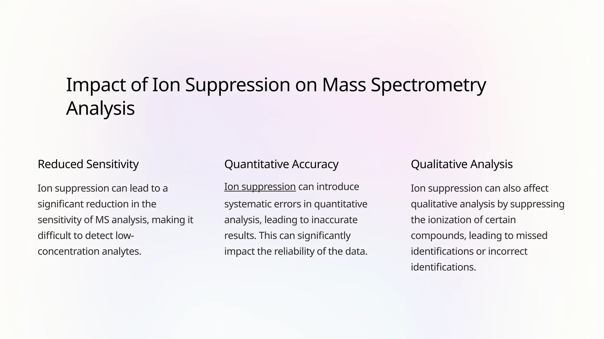 Impact of Ion Suppression on Mass Spectrometry
Analysis
Reduced Sensitivity
Ion suppression can lead to a
significant reduction in the
sensitivity of MS analysis, making it
difficult to detect low-
concentration analytes.
Quantitative Accuracy
Ion suppression can introduce
systematic errors in quantitative
analysis, leading to inaccurate
results. This can significantly
impact the reliability of the data.
Qualitative Analysis
Ion suppression can also affect
qualitative analysis by suppressing
the ionization of certain
compounds, leading to missed
identifications or incorrect
identifications.
 