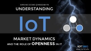 UNDERSTANDING IoT MARKET DYNAMICS AND THE ROLE OF OPENNESS IN IT 
ROME 28/10/2014 
SIMONE CICERO @MEEDABYTE  