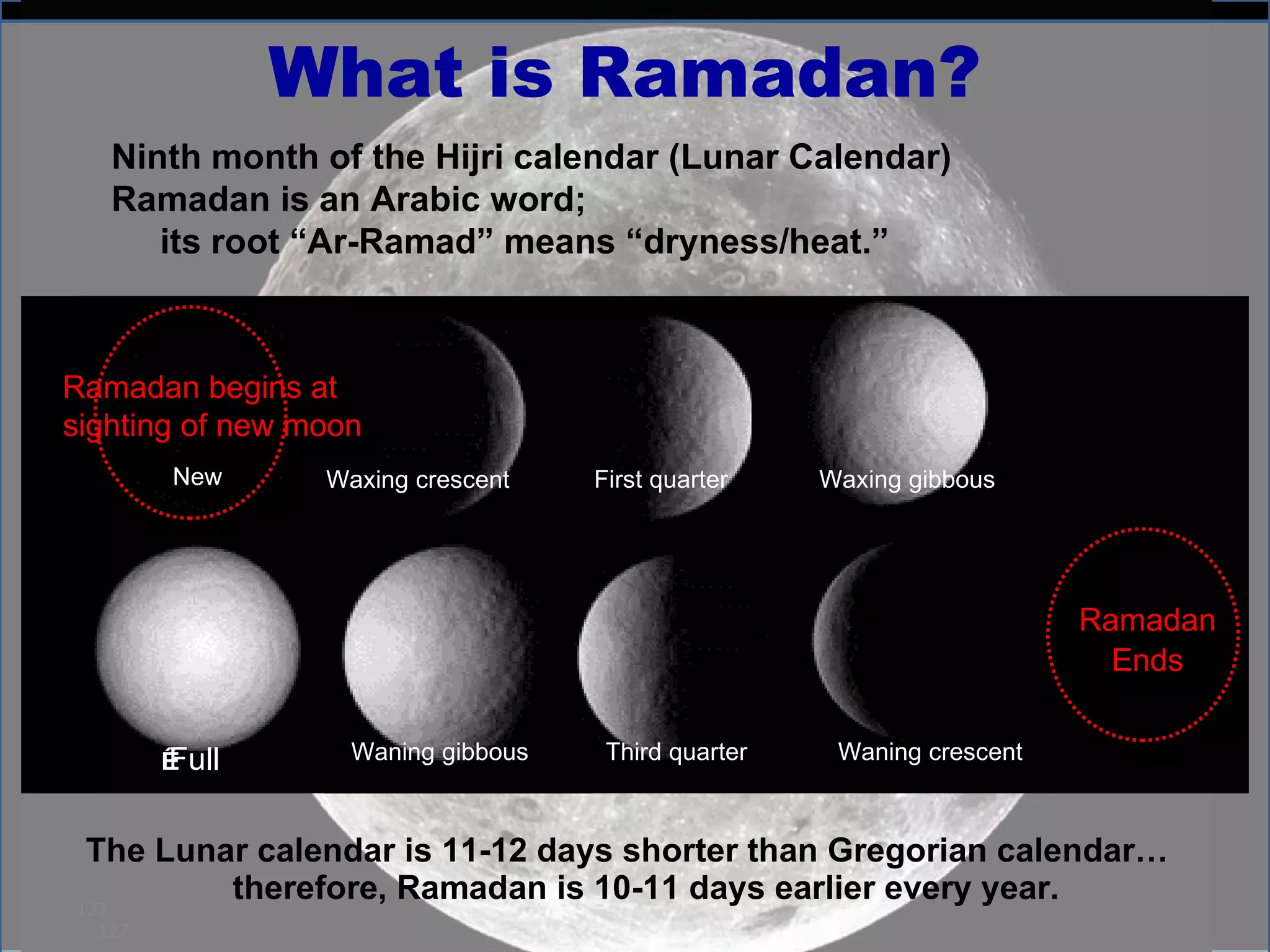 What is  Ramadan? The Lunar calendar is 11-12 days shorter than Gregorian calendar… therefore, Ramadan is 10-11 days earlier every year.  Ninth month of the Hijri calendar (Lunar Calendar) Ramadan is an Arabic word;  its root “Ar-Ramad” means “dryness/heat.” Ramadan begins at sighting of new moon Ramadan   Ends New  Waxing crescent  First quarter  Waxing gibbous    Full Waning gibbous  Third quarter  Waning crescent  
