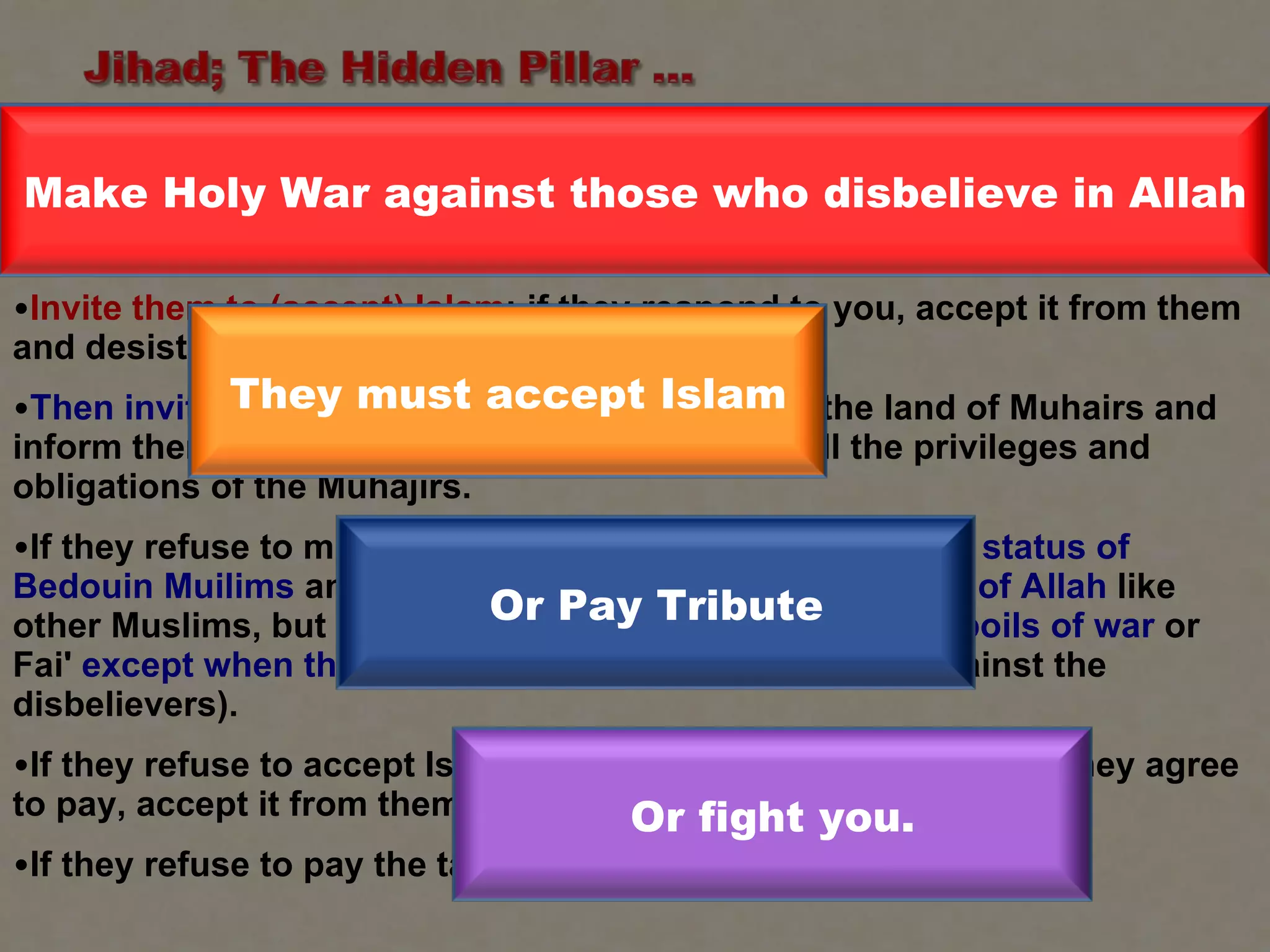 Sahih Muslim  Book 19: Number 4294  Continued … When you meet your enemies who are polytheists, invite them to three courses of action. … Invite them to (accept) Islam ; if they respond to you, accept it from them and desist from fighting against them.  Then invite them to migrate  from their lands to the land of Muhairs and inform them that, if they do so, they shall have all the privileges and obligations of the Muhajirs.  If they refuse to migrate,  tell them that they will have the status of Bedouin Muilims   and will  be subjected to the Commands of Allah  like other Muslims, but  they will not get any share from the spoils of war  or Fai'  except when they actually fight  with the Muslims (against the disbelievers).  If they refuse to accept Islam,  demand from them the Jizya . If they agree to pay, accept it from them and hold off your hands.  If they refuse to pay the tax, seek Allah's help and  fight them . Make Holy War against those who disbelieve in Allah They must accept Islam Or Pay Tribute Or fight you. 