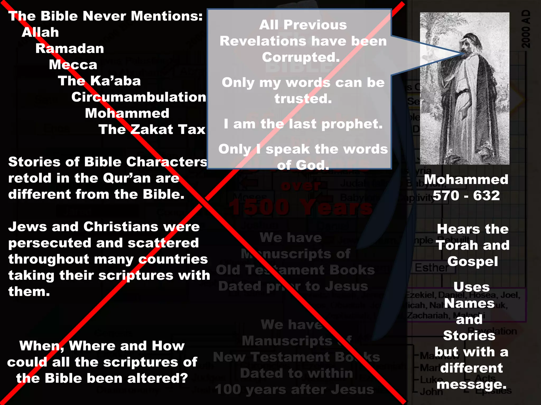 66 Books by 40 Authors over 1500 Years We have  Manuscripts of New Testament Books Dated to within 100 years after Jesus  We have  Manuscripts of Old Testament Books Dated prior to Jesus  The BIBLE Mohammed 570 - 632 Hears the Torah and Gospel Uses Names  and  Stories  but with a different message. The Bible Never Mentions: Allah Ramadan  Mecca The Ka’aba Circumambulation Mohammed The Zakat Tax Stories of Bible Characters retold in the Qur’an are different from the Bible. Jews and Christians were persecuted and scattered throughout many countries taking their scriptures with them. All Previous Revelations have been Corrupted.  Only my words can be trusted. I am the last prophet. Only I speak the words of God. When, Where and How could all the scriptures of the Bible been altered? 