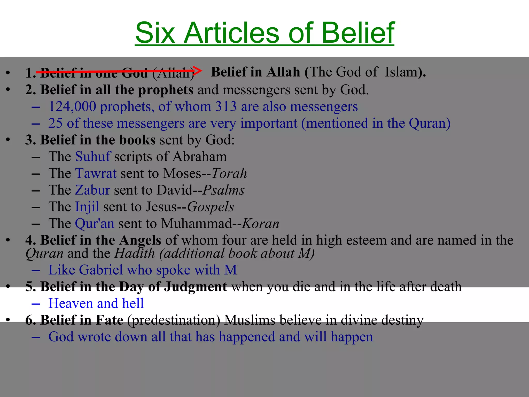 Six Articles of Belief 1. Belief in one God  (Allah) 2. Belief in all the prophets  and messengers sent by God.  124,000 prophets, of whom 313 are also messengers 25 of these messengers are very important (mentioned in the Quran) 3. Belief in the books  sent by God: The  Suhuf  scripts of Abraham The  Tawrat  sent to Moses-- Torah   The  Zabur  sent to David-- Psalms The  Injil  sent to Jesus-- Gospels   The  Qur'an  sent to Muhammad-- Koran 4. Belief in the Angels  of whom four are held in high esteem and are named in the  Quran  and the  Hadith   (additional book about M) Like Gabriel who spoke with M 5. Belief in the Day of Judgment  when you die and in the life after death Heaven and hell 6. Belief in Fate  (predestination) Muslims believe in divine destiny  God wrote down all that has happened and will happen Belief in Allah ( The God of  Islam ). 