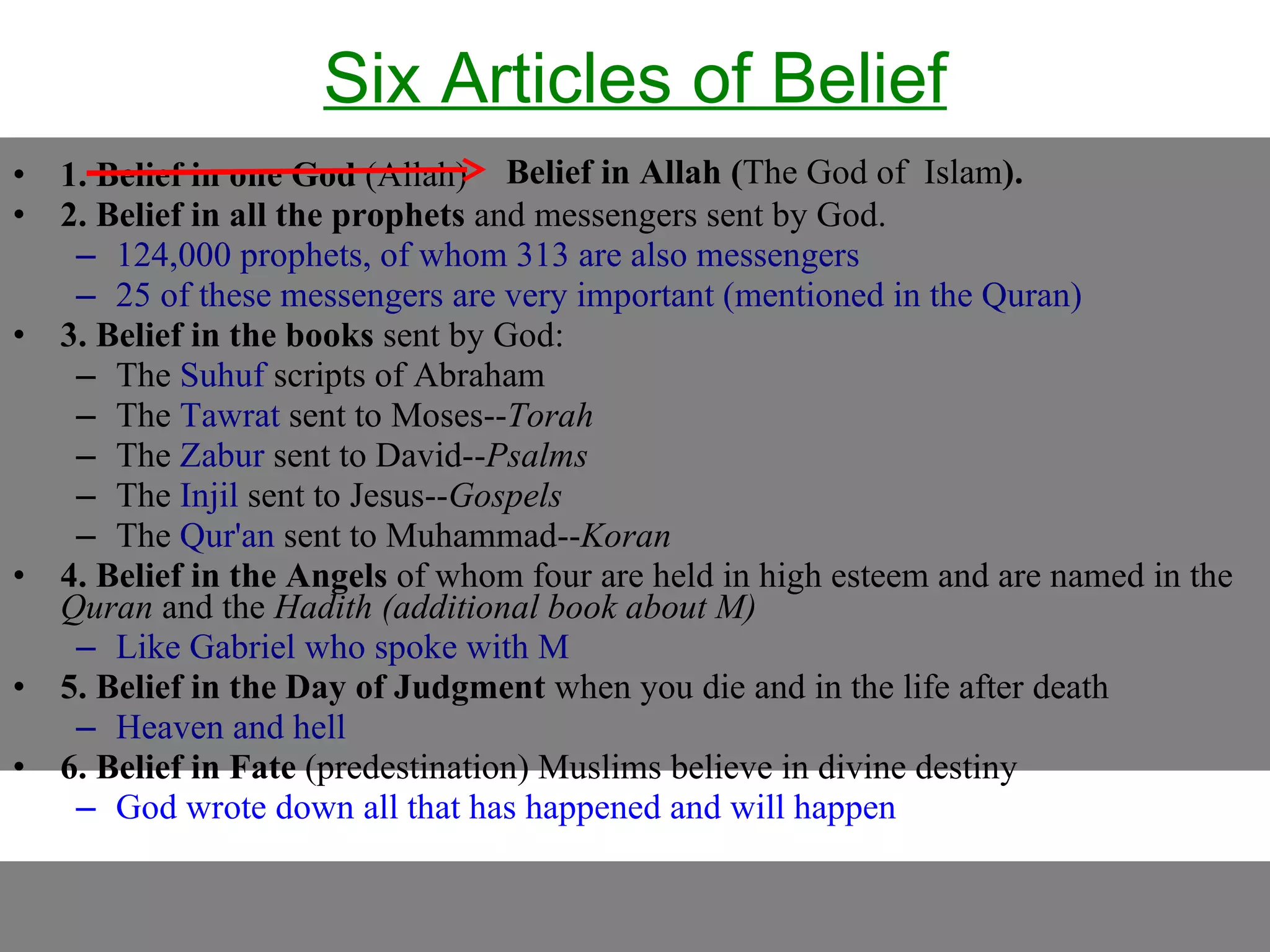 Six Articles of Belief 1. Belief in one God  (Allah) 2. Belief in all the prophets  and messengers sent by God.  124,000 prophets, of whom 313 are also messengers 25 of these messengers are very important (mentioned in the Quran) 3. Belief in the books  sent by God: The  Suhuf  scripts of Abraham The  Tawrat  sent to Moses-- Torah   The  Zabur  sent to David-- Psalms The  Injil  sent to Jesus-- Gospels   The  Qur'an  sent to Muhammad-- Koran 4. Belief in the Angels  of whom four are held in high esteem and are named in the  Quran  and the  Hadith   (additional book about M) Like Gabriel who spoke with M 5. Belief in the Day of Judgment  when you die and in the life after death Heaven and hell 6. Belief in Fate  (predestination) Muslims believe in divine destiny  God wrote down all that has happened and will happen Belief in Allah ( The God of  Islam ). 