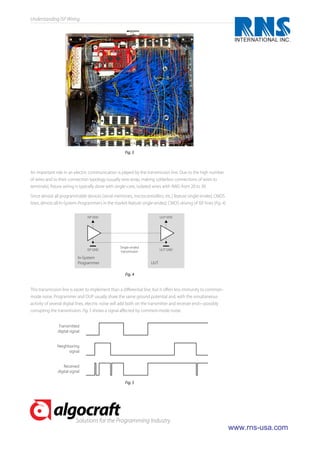 Understanding ISP Wiring




                                                     Fig. 3



An important role in an electric communication is played by the transmission line. Due to the high number
of wires and to their connection typology (usually wire wrap, making solderless connections of wires to
terminals), xture wiring is typically done with single-core, isolated wires with AWG from 20 to 30.

Since almost all programmable devices (serial memories, microcontrollers, etc.) feature single-ended, CMOS
lines, almost all In-System Programmers in the market feature single-ended, CMOS driving of ISP lines (Fig. 4).

                                ISP VDD                                   UUT VDD




                                                  Single-ended
                                ISP GND                                   UUT GND
                                                  transmission
                            In-System
                            Programmer                              UUT

                                                     Fig. 4


This transmission line is easier to implement than a di erential line, but it o ers less immunity to common-
mode noise. Programmer and DUP usually share the same ground potential and, with the simultaneous
activity of several digital lines, electric noise will add both on the transmitter and receiver end—possibly
corrupting the transmission. Fig. 5 shows a signal a ected by common-mode noise.


               Transmitted
               digital signal


               Neighboring
                     signal


                   Received
               digital signal

                                                     Fig. 5




                          Solutions for the Programming Industry
                                                                                                                  www.rns­usa.com
 
