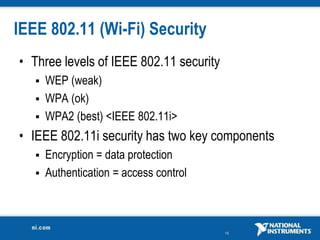 15
IEEE 802.11 (Wi-Fi) Security
• Three levels of IEEE 802.11 security
 WEP (weak)
 WPA (ok)
 WPA2 (best) <IEEE 802.11i>
• IEEE 802.11i security has two key components
 Encryption = data protection
 Authentication = access control
 