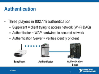 18
Authentication
• Three players in 802.11i authentication
 Supplicant = client trying to access network (Wi-Fi DAQ)
 Authenticator = WAP hardwired to secured network
 Authentication Server = verifies identity of client
Supplicant Authenticator Authentication
Sever
 