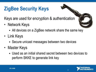 26
ZigBee Security Keys
Keys are used for encryption & authentication
• Network Keys
 All devices on a ZigBee network share the same key
• Link Keys
 Secure unicast messages between two devices
• Master Keys
 Used as an initial shared secret between two devices to
perform SKKE to generate link key
 